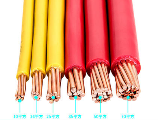 <a href='http://m.sdjkdfh.cn/bvdianxian/' target='_blank'><u>BV電線</u></a>